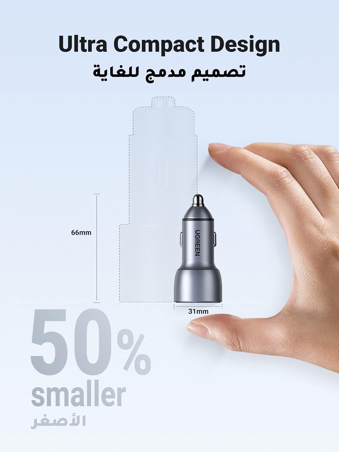 يوجرين شاحن سيارة مزدوج USB-C PD 50W، شاحن بطارية سيارة سريع الشحن بمقبس سيارة مزدوج النوع سي، شاحن سيارة USB PD لهاتف ايفون 16 برو/16 برو ماكس/16/15/14/13/12، جالاكسي S24/S23/22/21، ايبود برو 6/Air 5