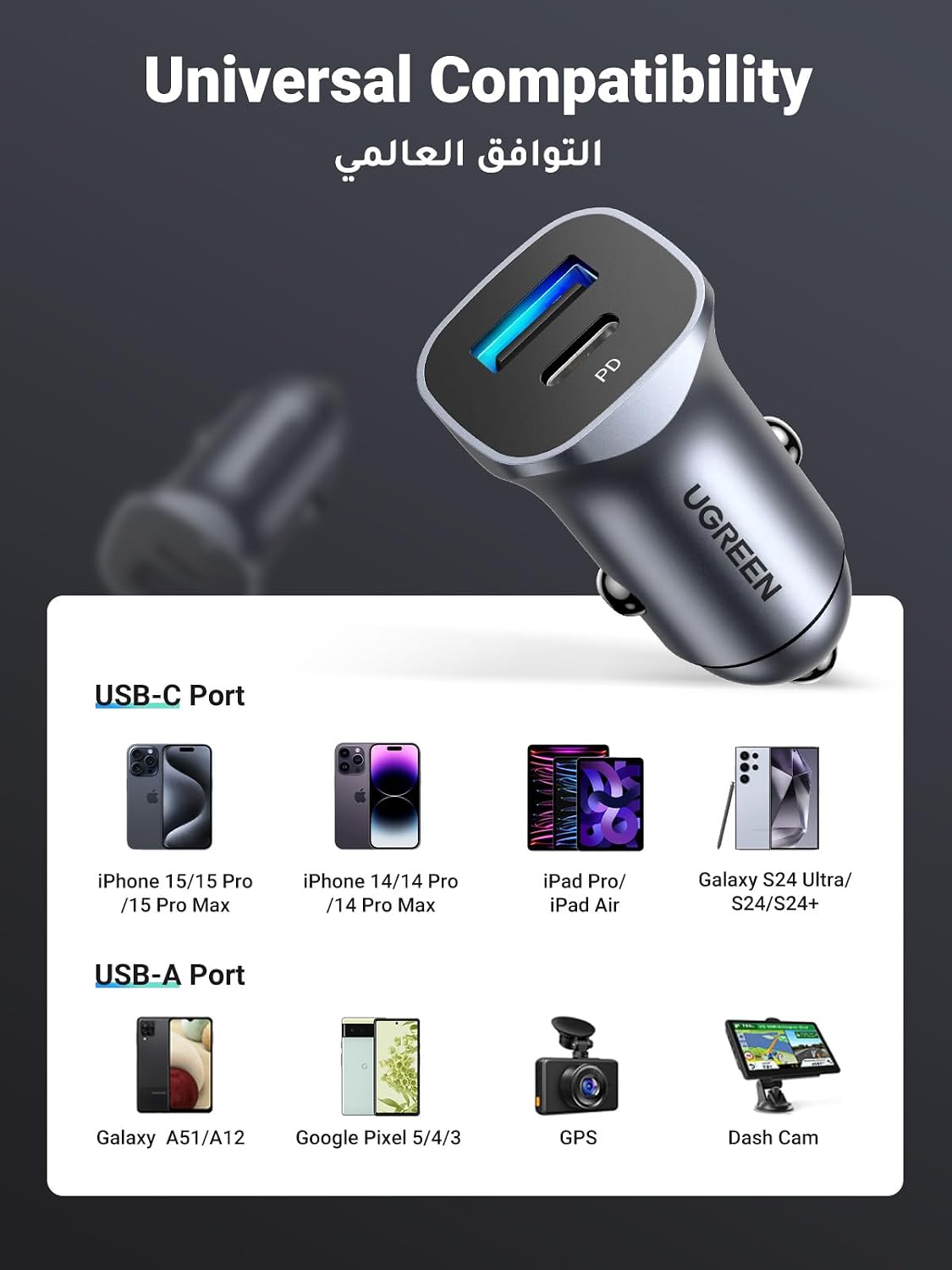 يوجرين شاحن سيارة PD 24W سريع الشحن بمنفذ USB مزدوج شاحن سيارة النوع سي متوافق مع ايفون 16 برو ماكس/16 برو/16/15/14/13/12/11 ،ايبود برو/ميني 6 سامسونج S24/S23/S22 ،هواوي ميت 60، إلخ.