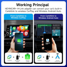 HEYINCAR 2026 Upgraded Wireless CarPlay Adapter for CarbitLink Cars, Wireless Android Auto Adapter, Faster Auto Connect, Plug & Play for Jetour Geely Changan Chery GAC Hongqi 2020+