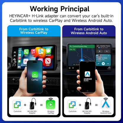 HEYINCAR 2026 Upgraded Wireless CarPlay Adapter for CarbitLink Cars, Wireless Android Auto Adapter, Faster Auto Connect, Plug & Play for Jetour Geely Changan Chery GAC Hongqi 2020+