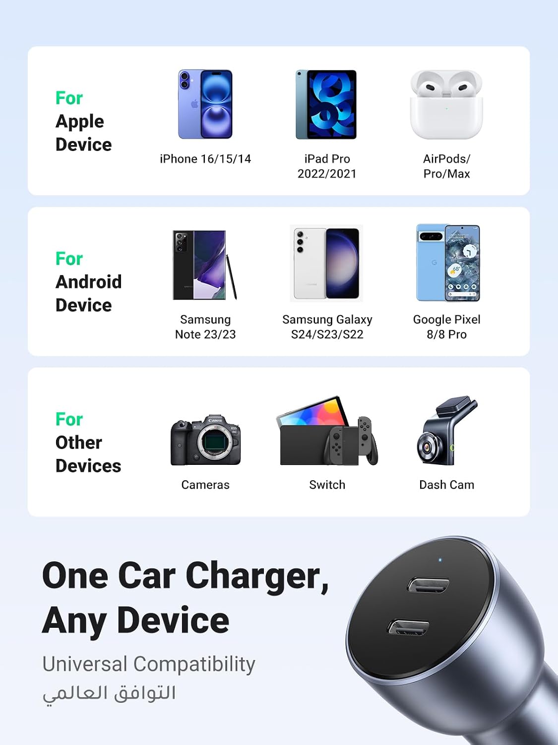 يوجرين شاحن سيارة مزدوج USB-C PD 50W، شاحن بطارية سيارة سريع الشحن بمقبس سيارة مزدوج النوع سي، شاحن سيارة USB PD لهاتف ايفون 16 برو/16 برو ماكس/16/15/14/13/12، جالاكسي S24/S23/22/21، ايبود برو 6/Air 5