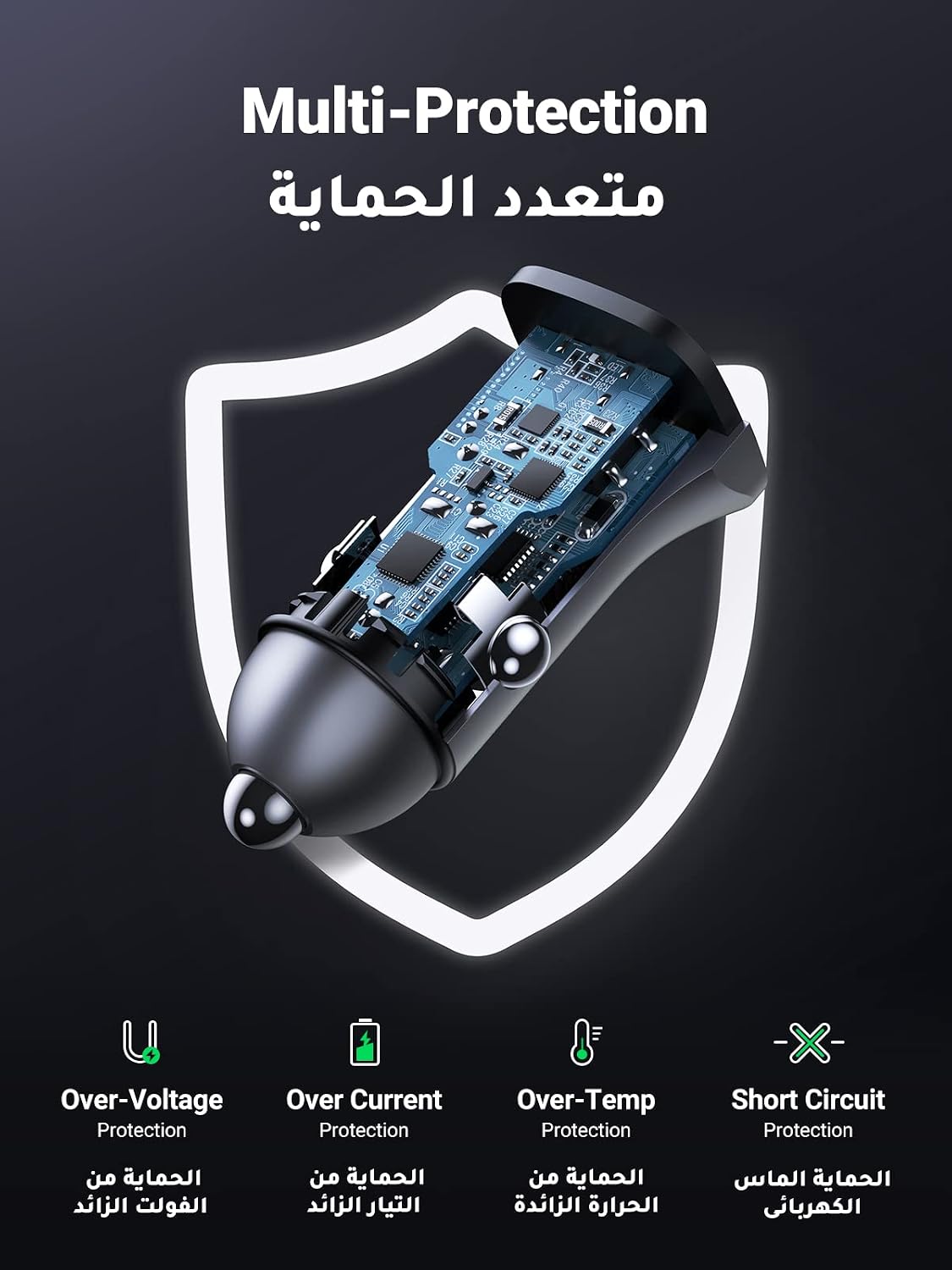 يوجرين شاحن سيارة سريع الشحن PD30W بمنفذين USB C لهاتف ايفون 16 برو ماكس شاحن سريع الشحن للسيارة ومحول هاتف مع كابل USB C بطول 1 متر مضفر لهاتف ايفون 16 وجالاكسي S23 وهواوي وايبود برو وشاومي
