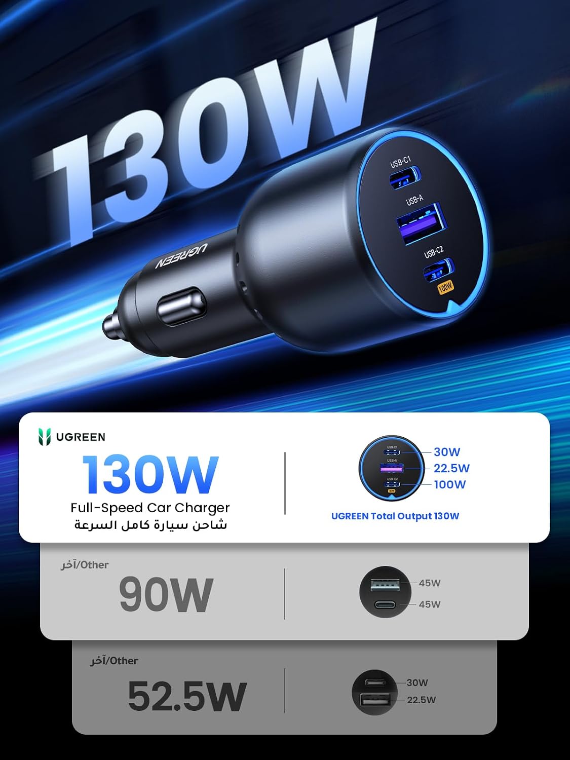 يوجرين شاحن سيارة 130W سريع الشحن لجهاز ماك بوك، شاحن سيارة 3 منافذ يو إس بي من Type C، شاحن سيارة فائق السرعة، متوافق مع ماك بوك إير/برو، سلسلة سامسونج إس 24/إس 23، سلسلة آيفون 16/15، إتش بي ديل