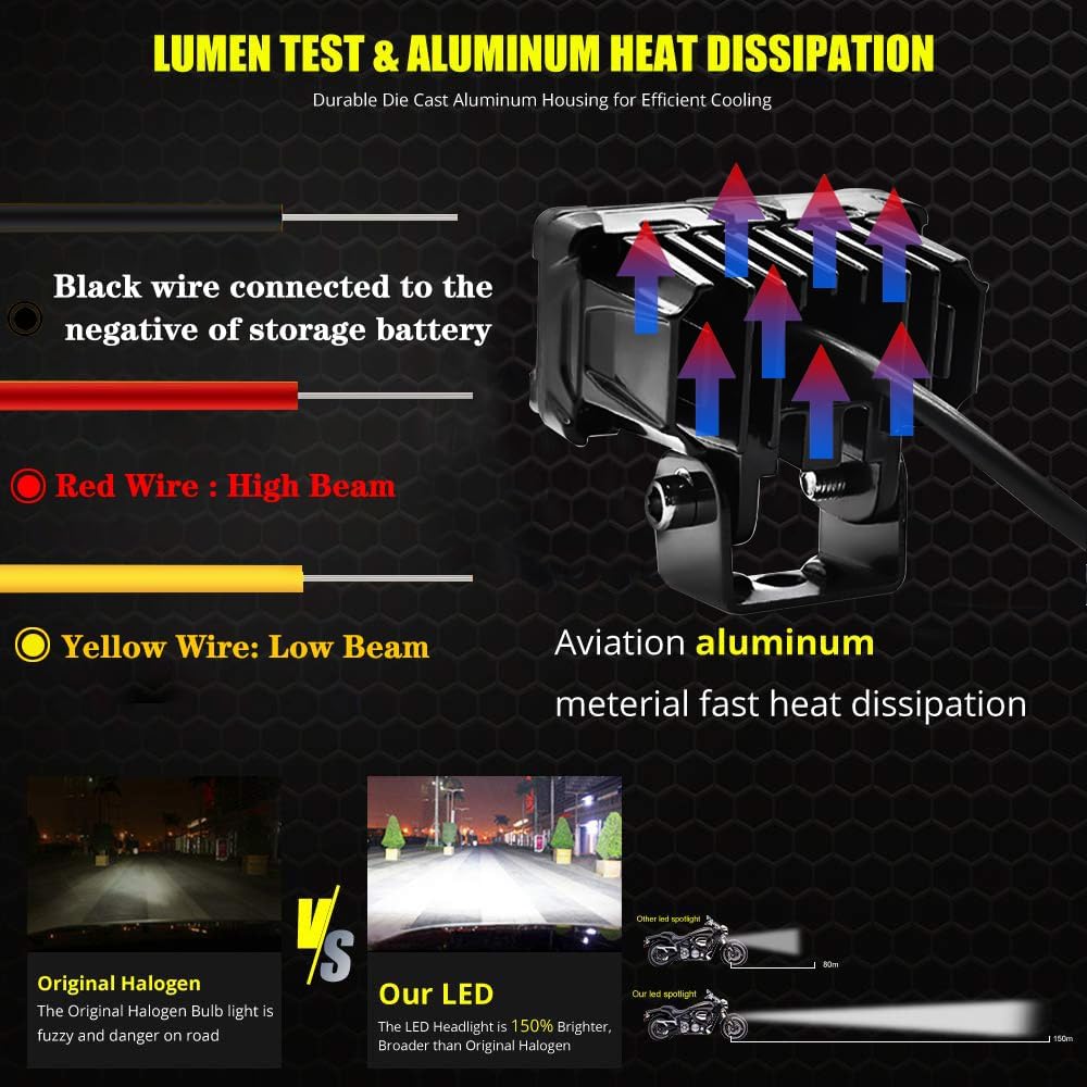 2Pcs 2.9 Inch LED Driving Lights 20W 2 LEDs Pod Lights Waterproof IP68 Fog Lights for off Road SUV ATV UTV Boat Motorcycle.