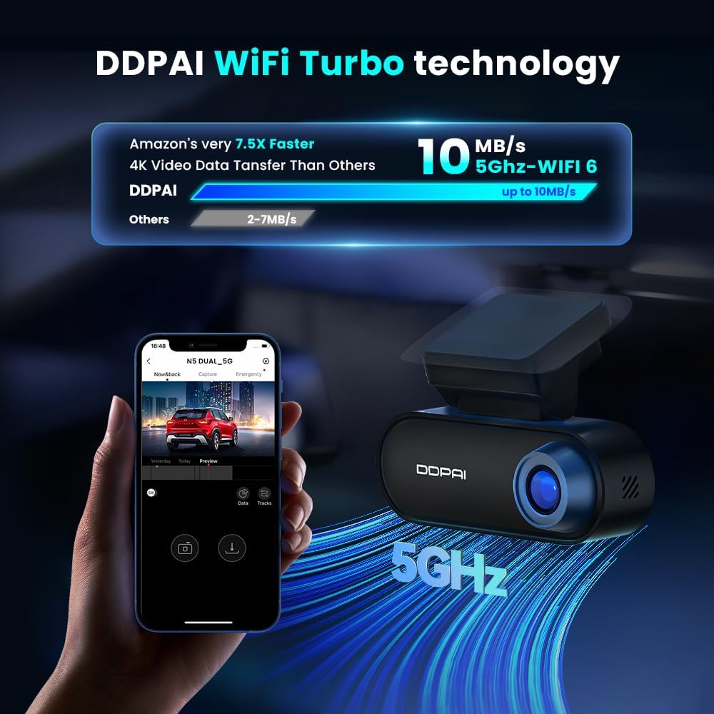 DDPAI 4K Dash Cam for Cars, Front and Rear 2160P+1080P Dashcam Built-in 32G eMMC ADAS 5G WiFi GPS with APP Control 24 Hours Parking Monitor, N5 Dual