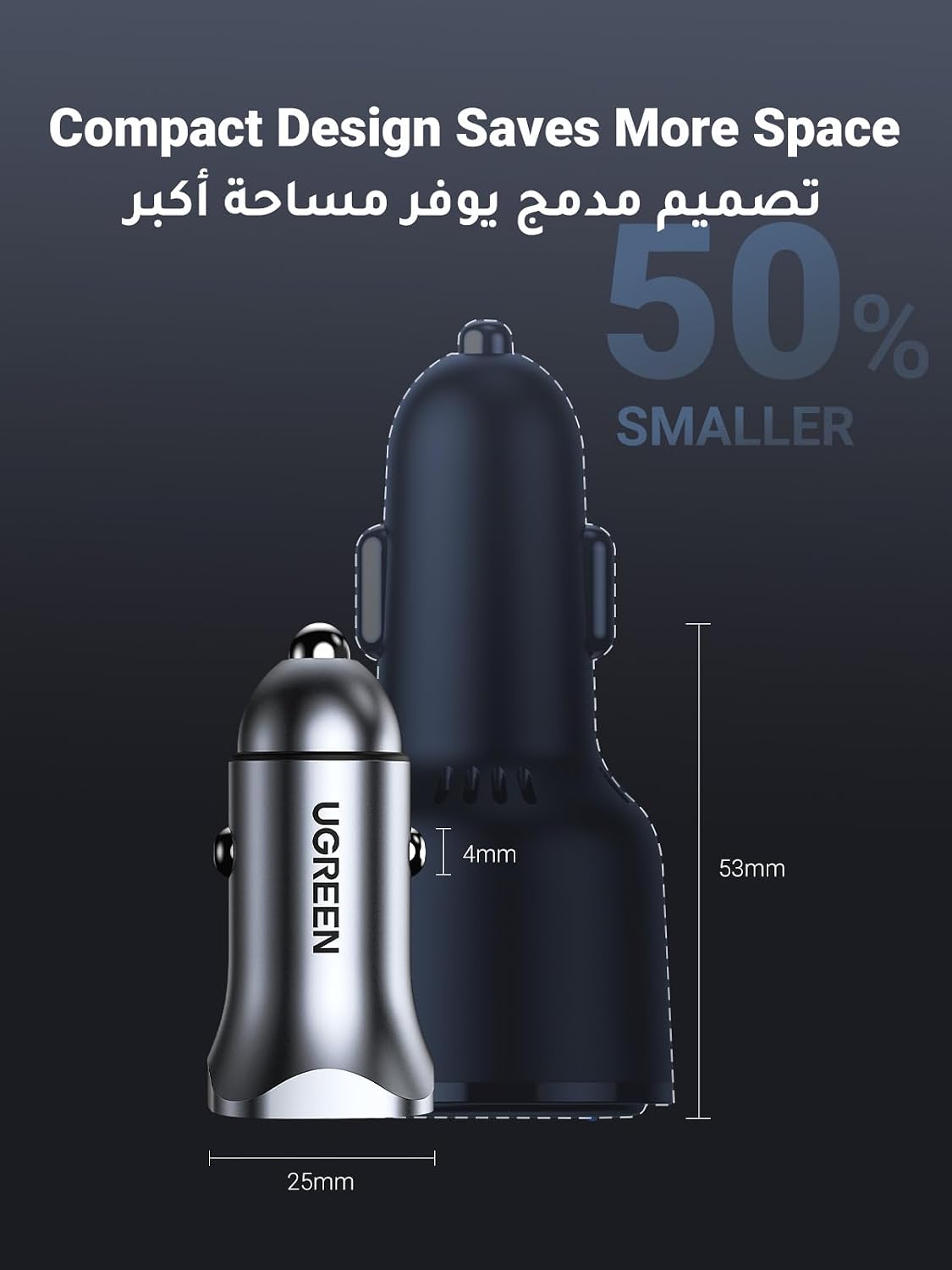 يوجرين شاحن سيارة PD 24W سريع الشحن بمنفذ USB مزدوج شاحن سيارة النوع سي متوافق مع ايفون 16 برو ماكس/16 برو/16/15/14/13/12/11 ،ايبود برو/ميني 6 سامسونج S24/S23/S22 ،هواوي ميت 60، إلخ.