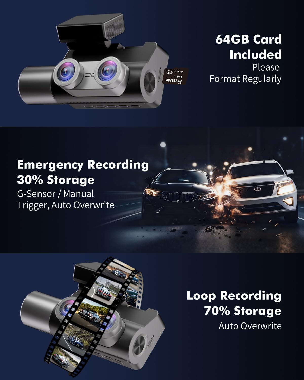 4K 3 Channel Dash Cam Front and Rear Inside for Uber Taxi, Dual Front Lens, Interior Night Vision, WiFi 6 GPS, 24H Parking Mode, 64GB Card, Heat Resistant Dashcam for Cars (V1)