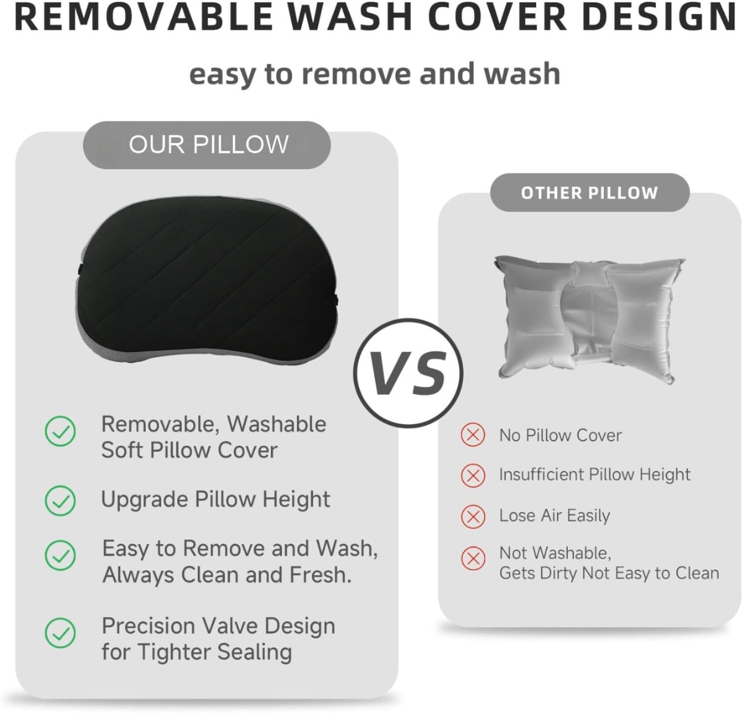 Ultralight Inflatable Camping Pillow with Removable Washable Cover – Compact, Portable Travel Neck Cushion with Adjustable Firmness for Hiking, Office, Airplane, Car & Beach Use (Black)