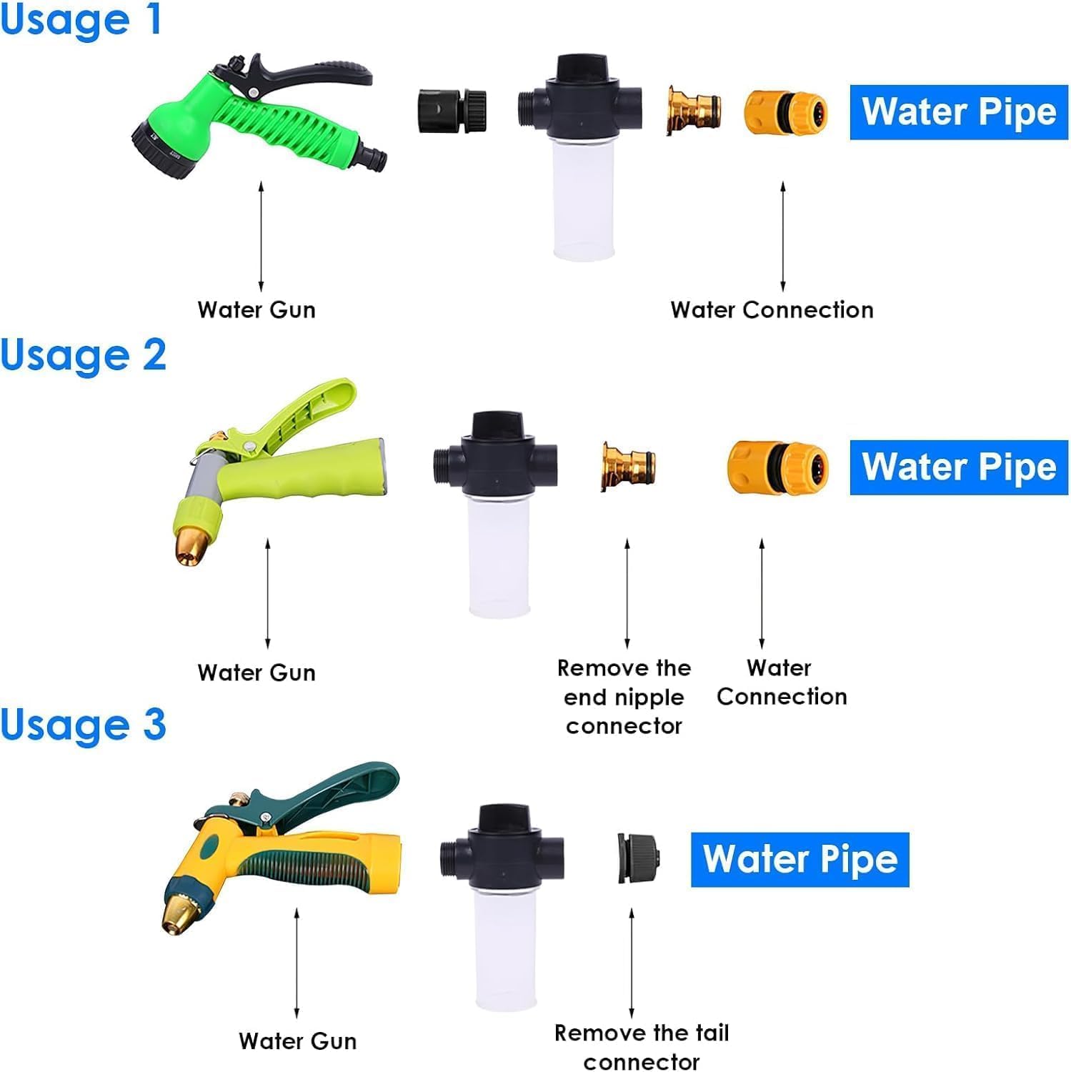 Adjustable High Pressure Garden Hose Foam Sprayer - Multi-Function Car Wash Water Gun with Foam Cannon, Jet Nozzle for Lawn, Plant Watering, Pet Shower & Home Cleaning