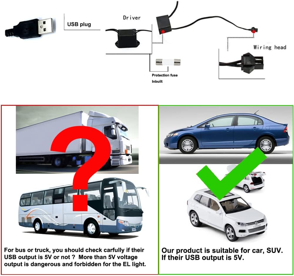 كالاكيلا أضواء شريط LED من سلك EL للداخلية السيارة، سلك نيون 5 متر 5 فولت USB مع حماية الصمامات، تقليم حافة خياطة 6 ملم، لتزيين السيارات. (أبيض، 5 متر)