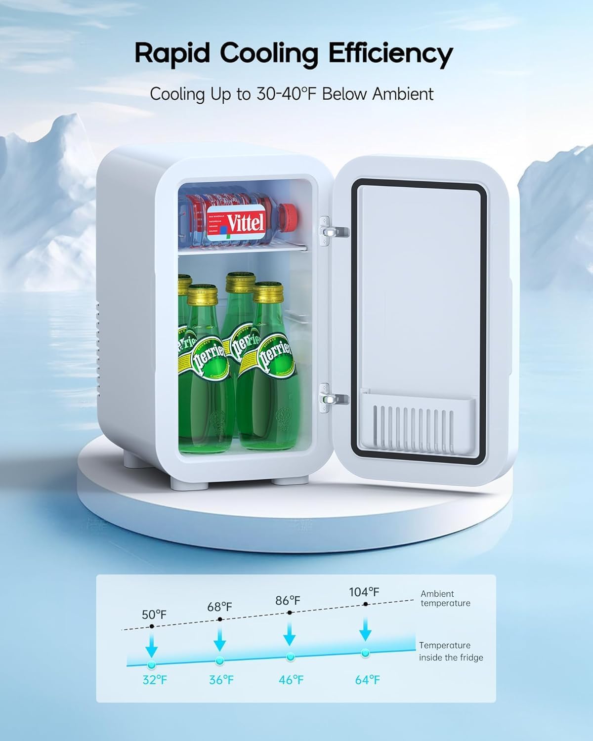 8L Mini Refrigerator, Portable Refrigerator w for Bedroom, Car, Office Desk, Thermoelectric Cooler Warmer Food, Drinks, Skincare, Beauty Makeup AC/DC Small Refrigerator