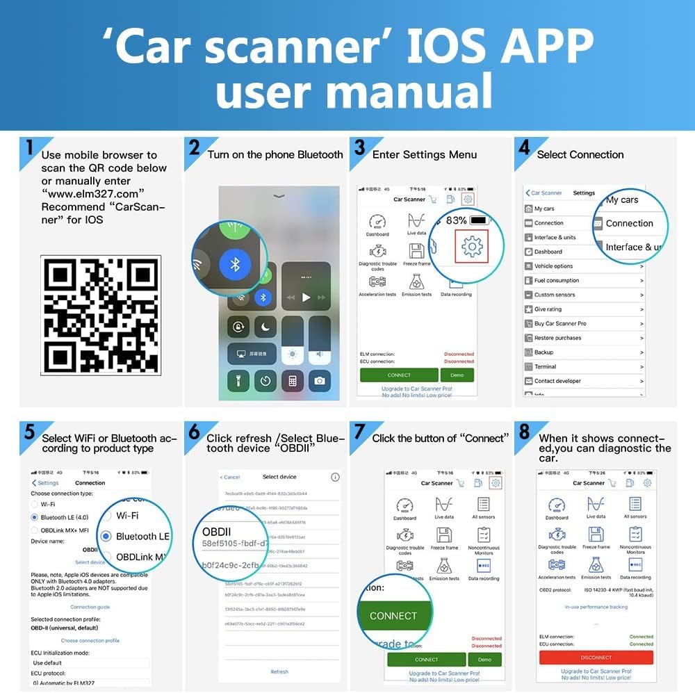 سكانر OBD2 بلوتوث لنظام iOS وآيفون وأندرويد، قارئ OBDII للسيارة لمسح رموز الخطأ، أداة سكانر للسيارة لتشخيص السيارات للسنة 1996 والسيارات الأحدث (19.7 سم)