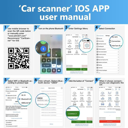 سكانر OBD2 بلوتوث لنظام iOS وآيفون وأندرويد، قارئ OBDII للسيارة لمسح رموز الخطأ، أداة سكانر للسيارة لتشخيص السيارات للسنة 1996 والسيارات الأحدث (19.7 سم)