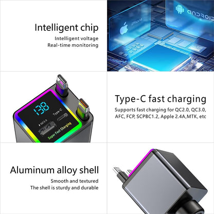 شاحن سيارة X18 قابل للسحب 4 في 1 مع اضاءة RGB من اكس زد ام، محول سيارة USB مزدوج نوع C بقدرة 141 واط، شاحن سيارة صغير الحجم لايفون، متوافق مع اساسيات الرحلات البرية 12 فولت - 24 فولت (كيبل مزدوج من النوع C)