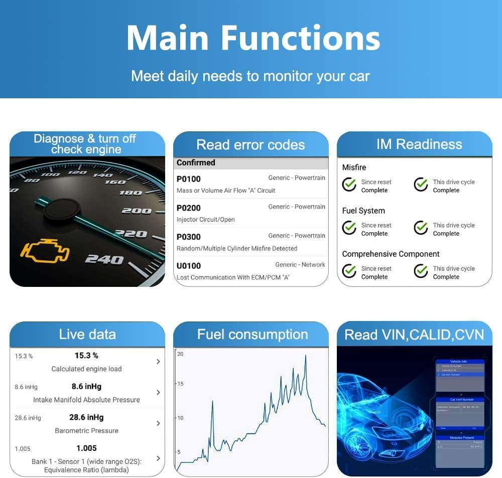 سكانر OBD2 بلوتوث لنظام iOS وآيفون وأندرويد، قارئ OBDII للسيارة لمسح رموز الخطأ، أداة سكانر للسيارة لتشخيص السيارات للسنة 1996 والسيارات الأحدث (19.7 سم)