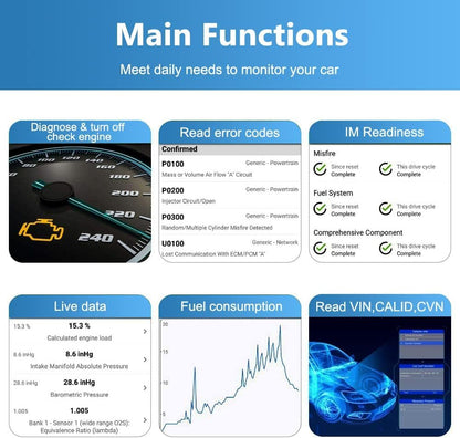 سكانر OBD2 بلوتوث لنظام iOS وآيفون وأندرويد، قارئ OBDII للسيارة لمسح رموز الخطأ، أداة سكانر للسيارة لتشخيص السيارات للسنة 1996 والسيارات الأحدث (19.7 سم)