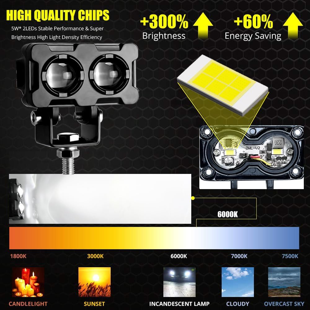 2Pcs 2.9 Inch LED Driving Lights 20W 2 LEDs Pod Lights Waterproof IP68 Fog Lights for off Road SUV ATV UTV Boat Motorcycle.
