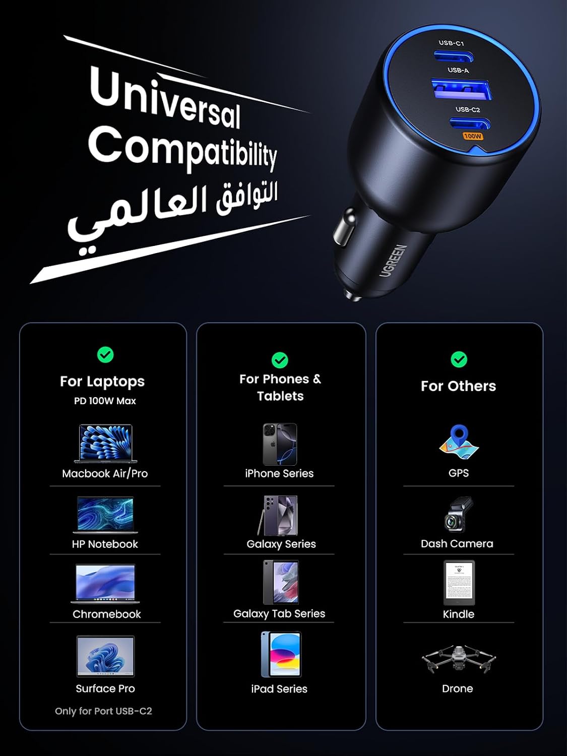 يوجرين شاحن سيارة 130W سريع الشحن لجهاز ماك بوك، شاحن سيارة 3 منافذ يو إس بي من Type C، شاحن سيارة فائق السرعة، متوافق مع ماك بوك إير/برو، سلسلة سامسونج إس 24/إس 23، سلسلة آيفون 16/15، إتش بي ديل