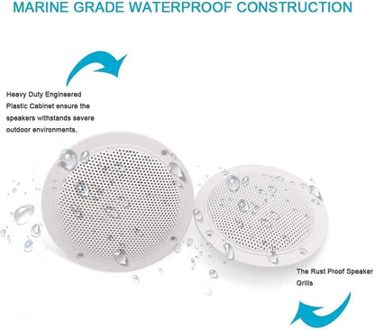 Herdio 4 Inches 160 Watts Waterproof Marine Ceiling Speakers Perfect for Kitchen Bathroom Boat Car Motorcycle - 1 Pair (White)