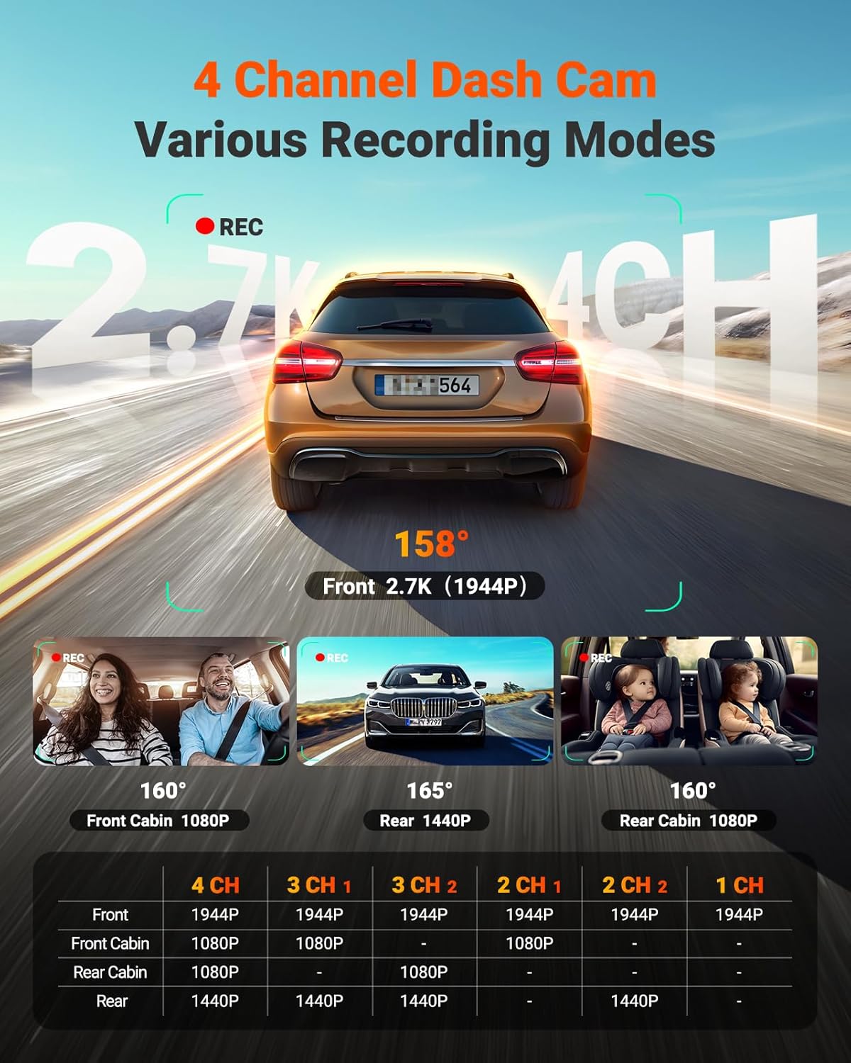 Vantrue N5S 4 Channel WiFi 360 Degree Dash Cam, STARVIS 2, IR Night Vision, 2.7K+1080P*2+1440P Front Rear Inside Dashcam, Voice Control, GPS, OTA Support, 24 Hours Parking Mode, Support 1TB Max