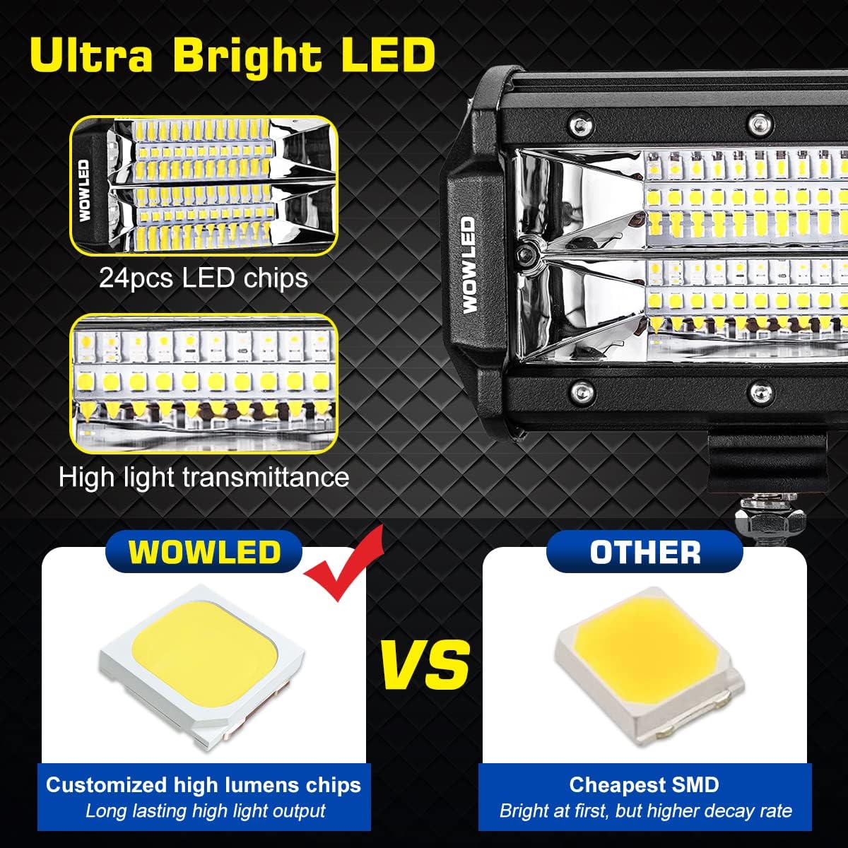 LED Work Light Bars, 2x 5 Inch 36W 10800Lumens Two Rows Upgrade Off Road Lights Light Bar, IP67 Offroad Driving Lamp Bar for Car Camp Truck UTE 4x4 12V 24V