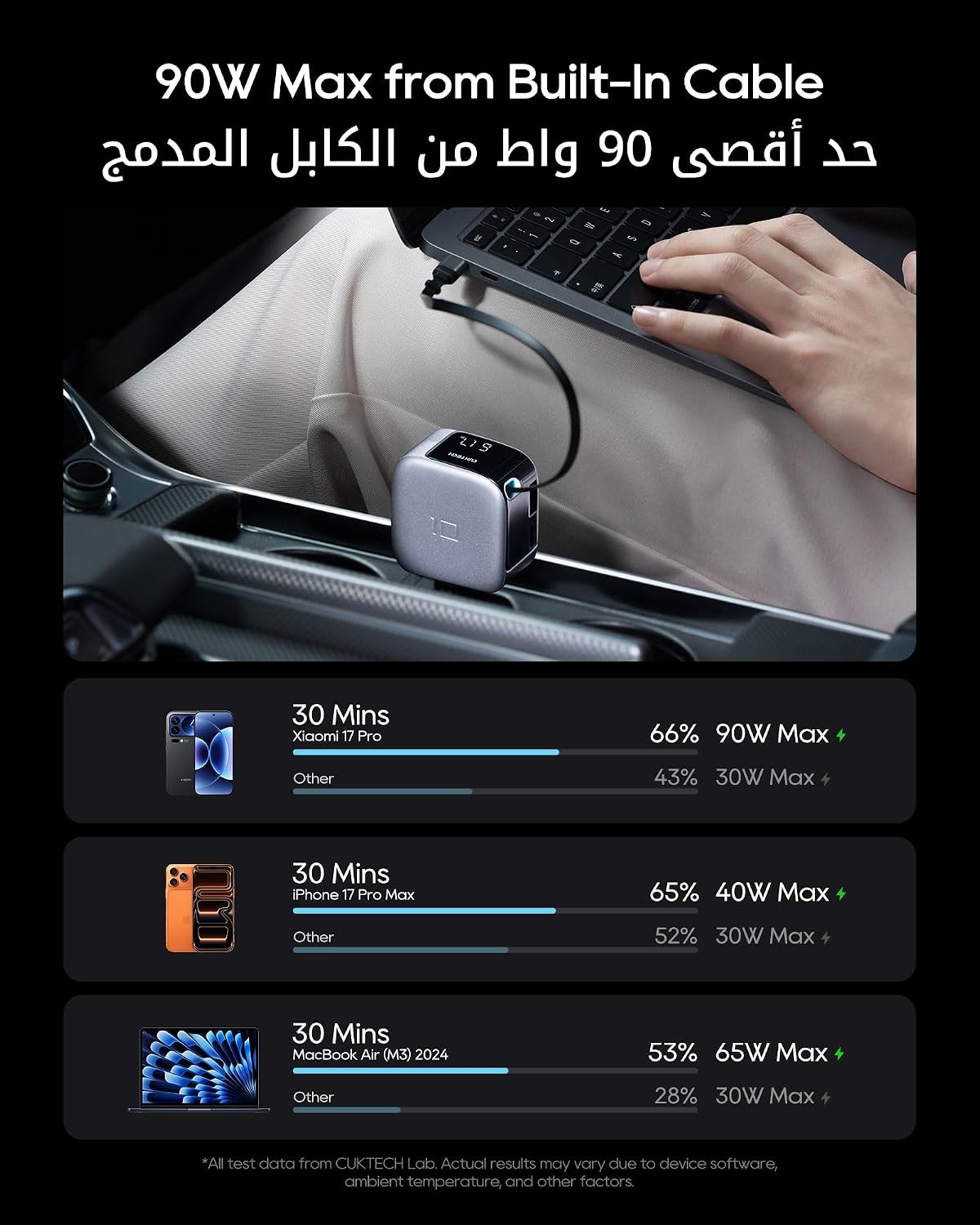 شاحن سيارة 10 من كوكتيك، شاحن سيارة صغير للغاية بقدرة 90 واط مع كيبل مدمج قابل للسحب، محول سيارة USB-C وUSB-A لجوال ايفون وسامسونج