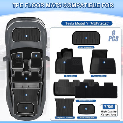 LIODUX 9PCS Floor Mats for Tesla Model Y 2025, Floor Mats with Felt Carpet, All Weather Protection 3D Material Cargo Liner Waterproof Floor Liner Model Accessories Custom (Model Y (2025), 9 PCS)