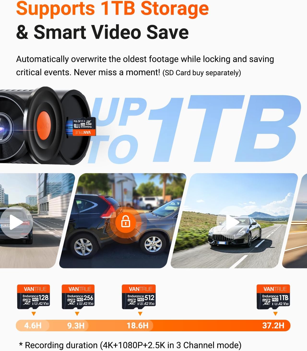 Vantrue N4 Pro S 4K 3 Channel Dash Cam w/Triple STARVIS 2, 4K+1080P+2.5K Front Inside Rear Dash Camera, HDR IR Night Vision, Voice Control, 24/7 Parking Mode, GPS, Wi-Fi, Support 1TB