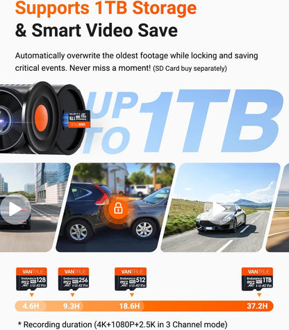 Vantrue N4 Pro S 4K 3 Channel Dash Cam w/Triple STARVIS 2, 4K+1080P+2.5K Front Inside Rear Dash Camera, HDR IR Night Vision, Voice Control, 24/7 Parking Mode, GPS, Wi-Fi, Support 1TB