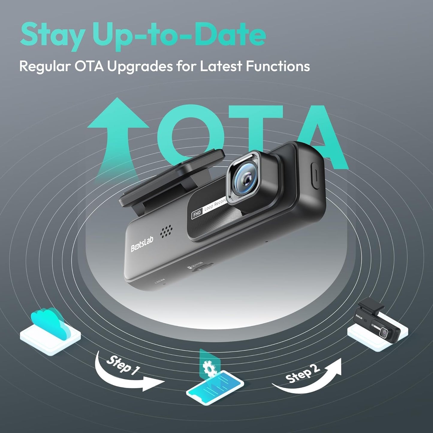 Botslab Dash Cam HK30 Pro, Sleek and Mini Design Dash Cam for Cars 3MP 1296p 2K Resolution, 140° Wide Viewing Angle, Emergency Recording Locked, WiFi, App Support, Parking monitoring, Easy DIY Setup