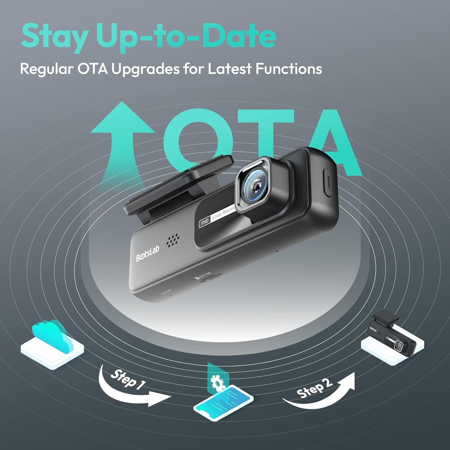 Botslab Dash Cam HK30 Pro, Sleek and Mini Design Dash Cam for Cars 3MP 1296p 2K Resolution, 140° Wide Viewing Angle, Emergency Recording Locked, WiFi, App Support, Parking monitoring, Easy DIY Setup