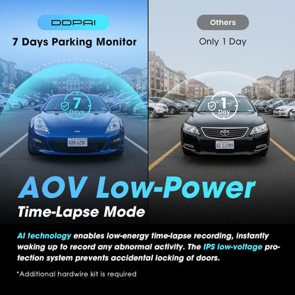 كاميرا لوحة القيادة DDPAI Z60 4G للسيارات الأمامية والخلفية، كاميرا لوحة القيادة 4K+1080P مع مراقبة عن بعد، تخزين سحابي، حتى 15 ميجابايت/ثانية 5 جيجاهرتز واي فاي 6، كاميرا لوحة القيادة بشاشة IPS 3