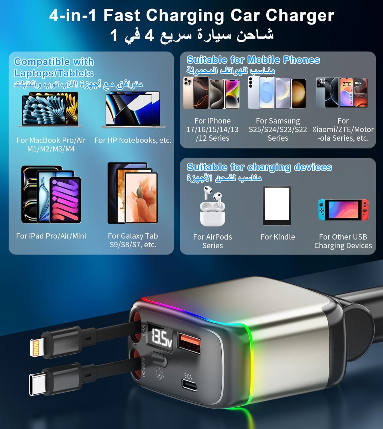XXZU 137W Retractable Car Charger, 65W USB C Fast Charging with Dual Retractable Cables, 2 Charging Ports, Voltage Display, Cigarette Lighter, 4-in-1 Car Charger Adapter for iPhone/Android/iPad/Laptop