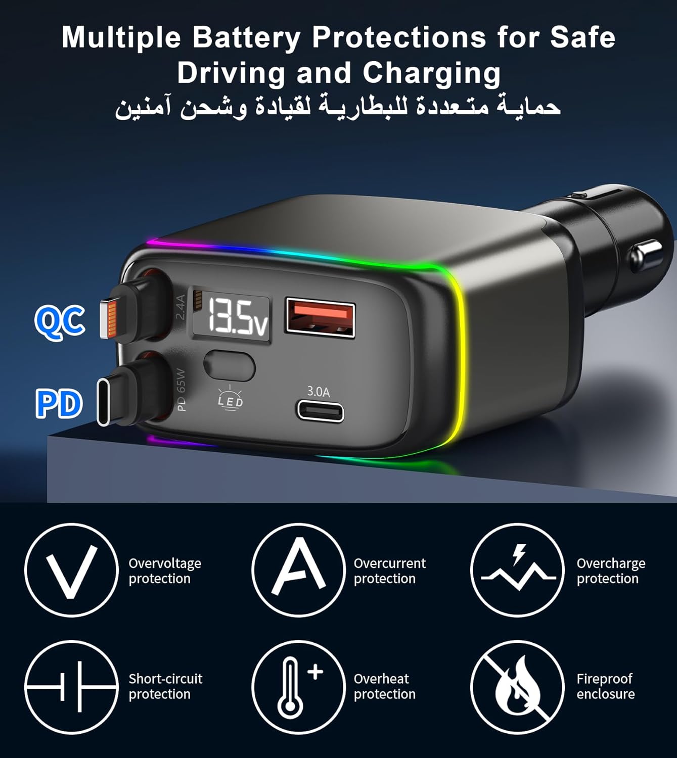 XXZU 137W Retractable Car Charger, 65W USB C Fast Charging with Dual Retractable Cables, 2 Charging Ports, Voltage Display, Cigarette Lighter, 4-in-1 Car Charger Adapter for iPhone/Android/iPad/Laptop