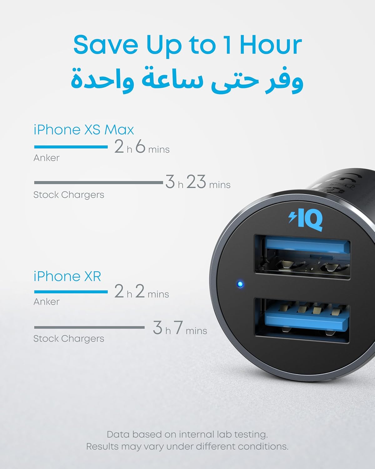 شاحن سيارة من انكر، شاحن سيارة معدني ميني 24 واط/4.8 امبير مع منفذ USB مزدوج، محول سيارة باور درايف 2 مع مصباح ليد أزرق، لهاتف ايفون 16/15/14/13/12، سامسونج، هواوي، شاومي، ريدماي، فيفيو، اوبو والمزيد