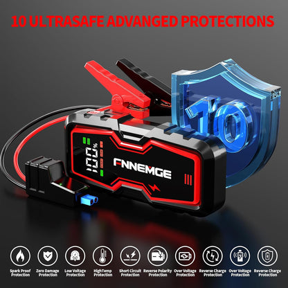 FNNEMGE Car Jump Starter, 9000A Peak 26800mAh 12V Jump Starter Battery Pack(Up to All Gas, 10.0L Diesel Engine),with USB Charge Output Port,LED Light,HD Large Screen