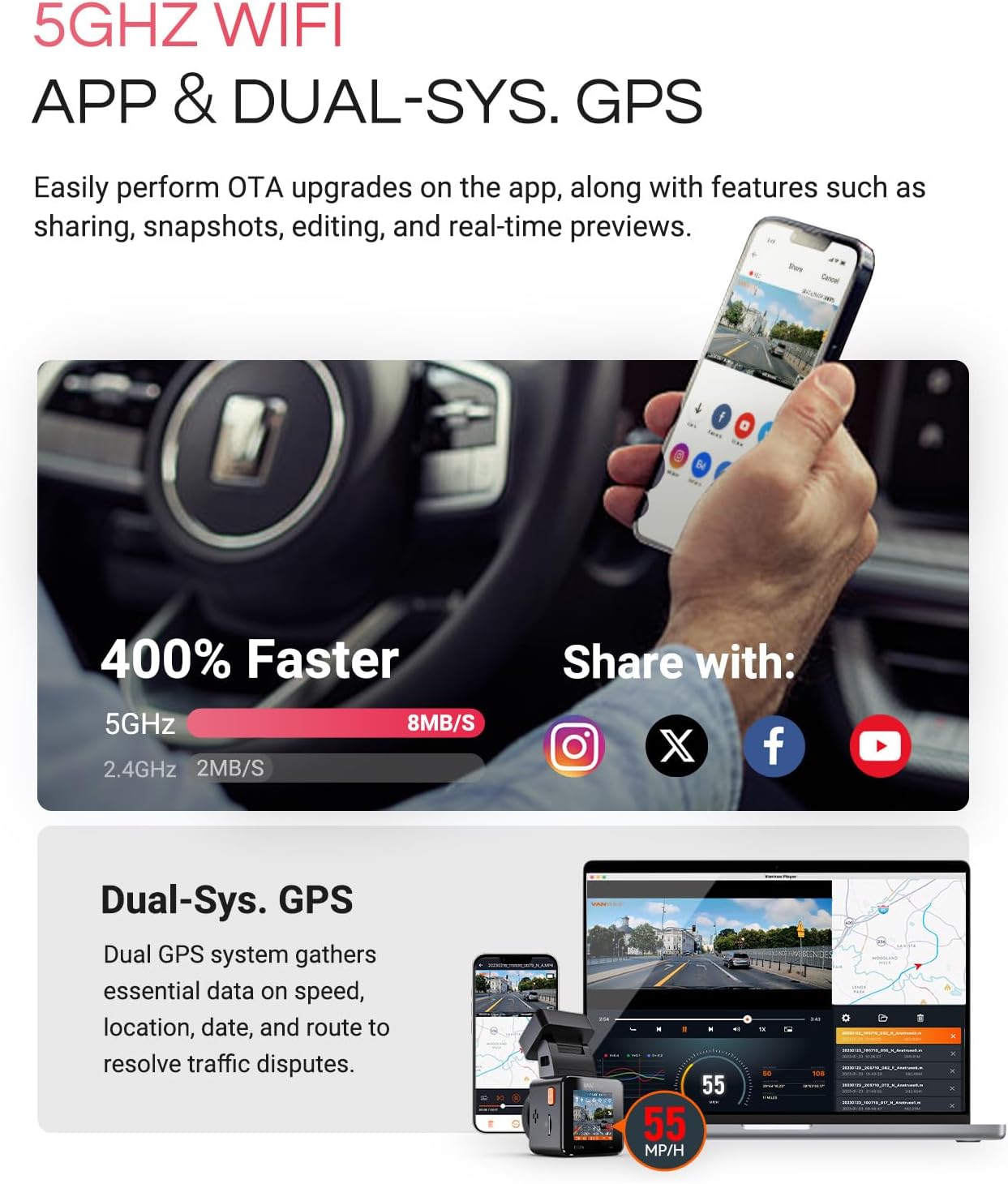 Vantrue E1 Pro 4K Mini Dash Cam Front, STARVIS 2 PlatePix™ HDR Night Vision Car Camera, Built-in 5G WiFi GPS, 1.54'' IPS Screen, LTE Support, Voice Control, 24/7 Buffered Parking Mode, Support 1TB Max