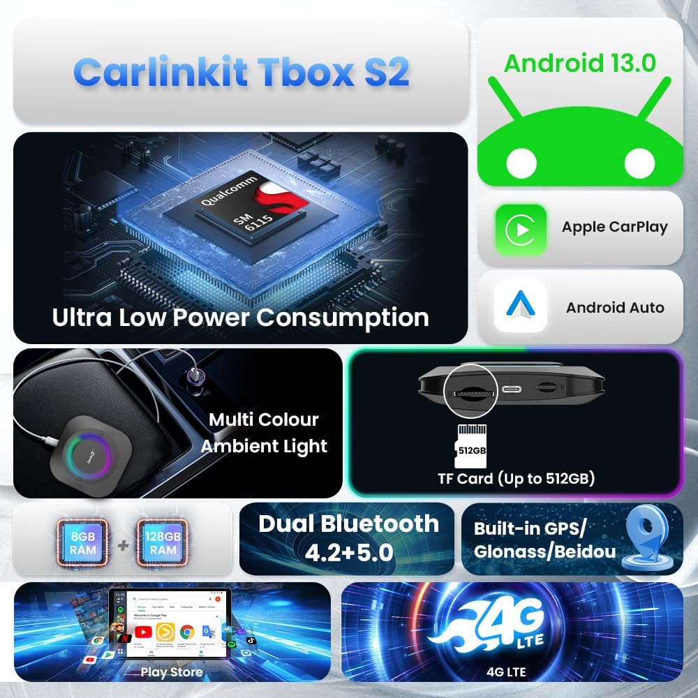 Carlinkit Tbox S2 LED, Android 13, 8+128GB with Qualcomm 8-core, 3-in-1 Wireless Adapter with CarPlay/Android Auto/Play Store/Streaming Video/Game Hub/Built-in GPS