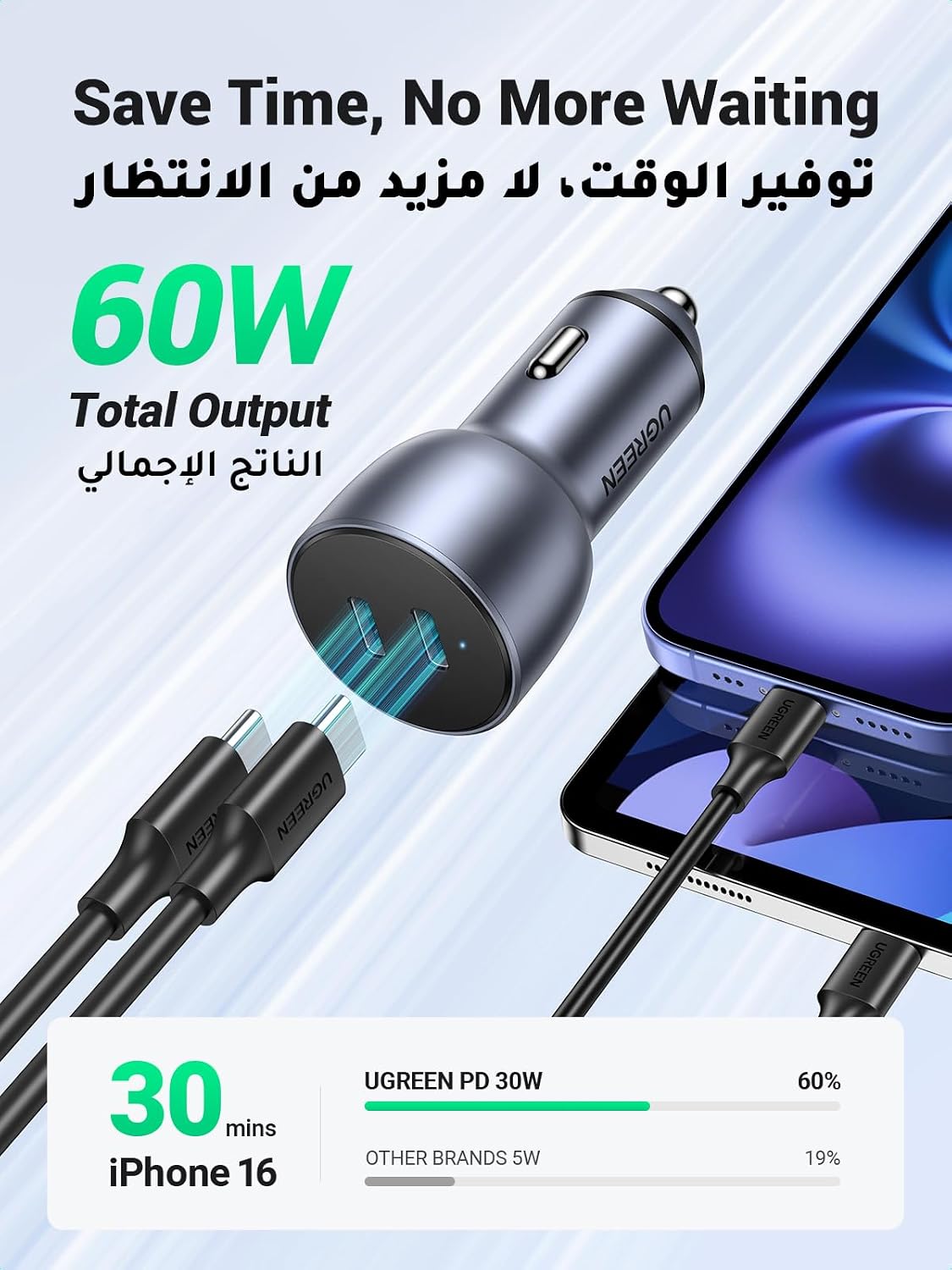 يوجرين شاحن سيارة مزدوج USB-C PD 50W، شاحن بطارية سيارة سريع الشحن بمقبس سيارة مزدوج النوع سي، شاحن سيارة USB PD لهاتف ايفون 16 برو/16 برو ماكس/16/15/14/13/12، جالاكسي S24/S23/22/21، ايبود برو 6/Air 5