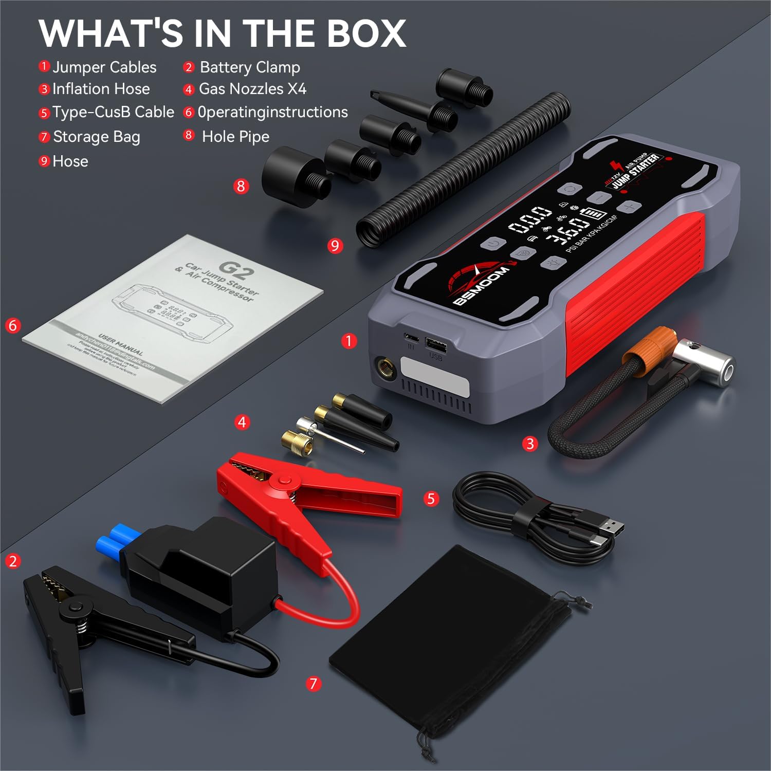 Jump Starter with Air Compressor 8000A, 14 in 1 Car Battery Jump Starter with 45W Quick Charger,(All Gas/14L Diesel),150PSI Tire Inflator & Air Inflator/Deflator Pump
