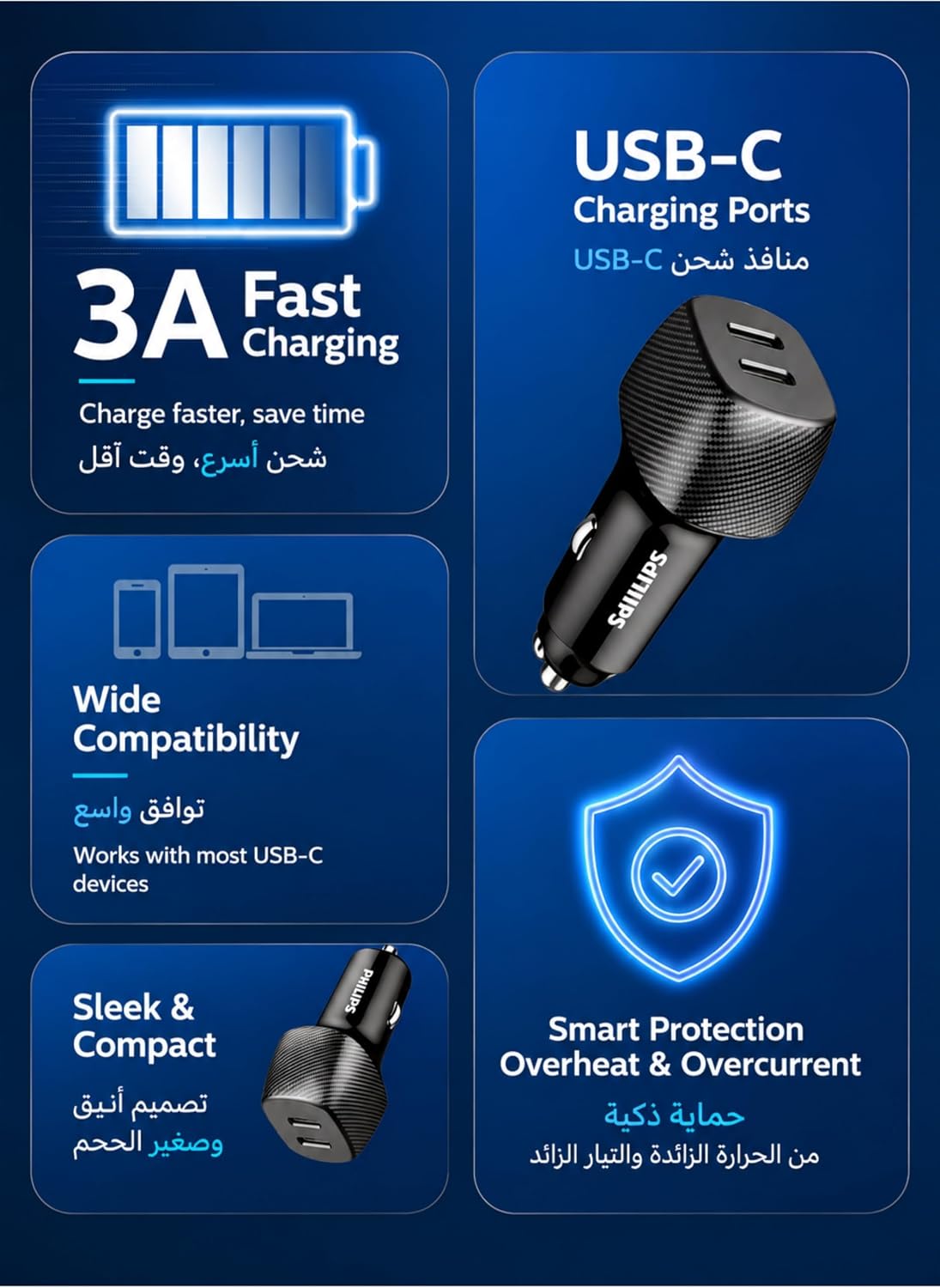 فيليبس شاحن سيارة USB نوع سي 60 واط بمنفذين مع كيبل USB-C بطول 1 متر، شحن سريع، حماية ذكية، لايفون وسامسونج وايباد والتابلت، DLP5522CC/00