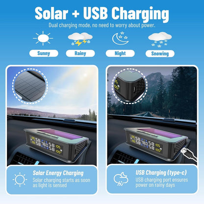 نظام مراقبة ضغط الإطارات مع شاحن شمسي، TPMS 4 مستشعرات، ضغط ودرجة الحرارة في الوقت الحقيقي، شاشة LCD 5 أوضاع إنذار، سهل التركيب للسيارة، RV، SUV، MPV (خارجي)