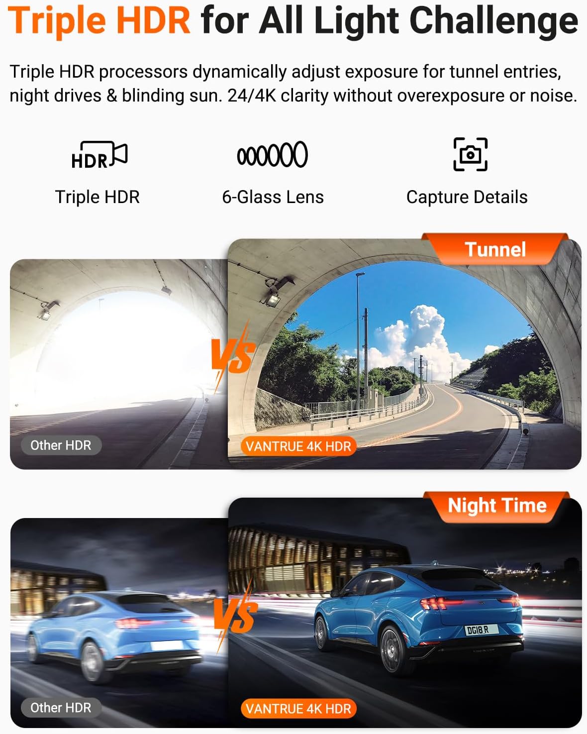 Vantrue N4 Pro S 4K 3 Channel Dash Cam w/Triple STARVIS 2, 4K+1080P+2.5K Front Inside Rear Dash Camera, HDR IR Night Vision, Voice Control, 24/7 Parking Mode, GPS, Wi-Fi, Support 1TB