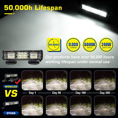 Magnetic Light Bar, 12 Inch Portable Cigarette Lighter Magnetic Spotlight 12V for Car, Super Bright Strong Magnets Adjustable 4 Way Mount LED Work Light Bar for 4X4 ATV Boat Trailer Van Truck