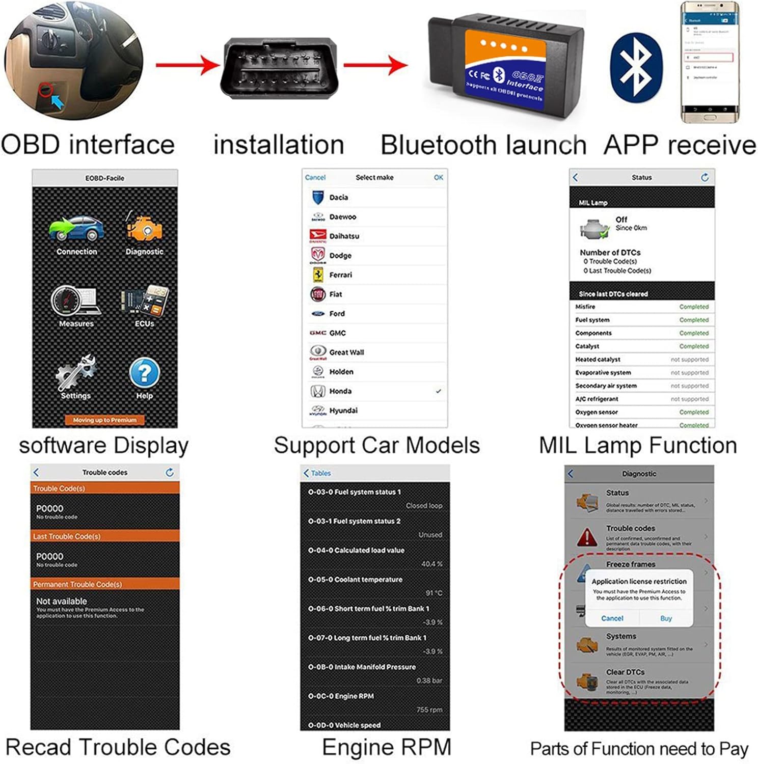 قارئ رموز ماسح ضوئي بلوتوث OBD2 من ايداسيون لنظام تشغيل اندرويد ويندوز، محول OBDII لفحص ضوء المحرك لعزم الدوران، او بي دي فيوجن، تطبيق الماسح الضوئي للسيارة
