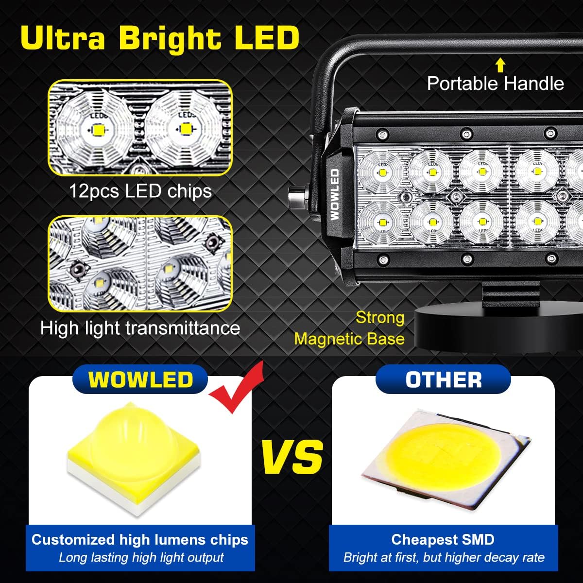 Portable 36W Floodlight Magnetic Base Led Light Bar Offroad Driving Work Lamp Flood Beam For Truck Car Boat 4X4 Camp 12V 24V Fog