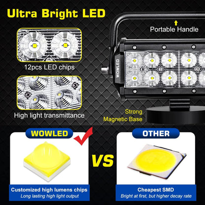 Portable 36W Floodlight Magnetic Base Led Light Bar Offroad Driving Work Lamp Flood Beam For Truck Car Boat 4X4 Camp 12V 24V Fog