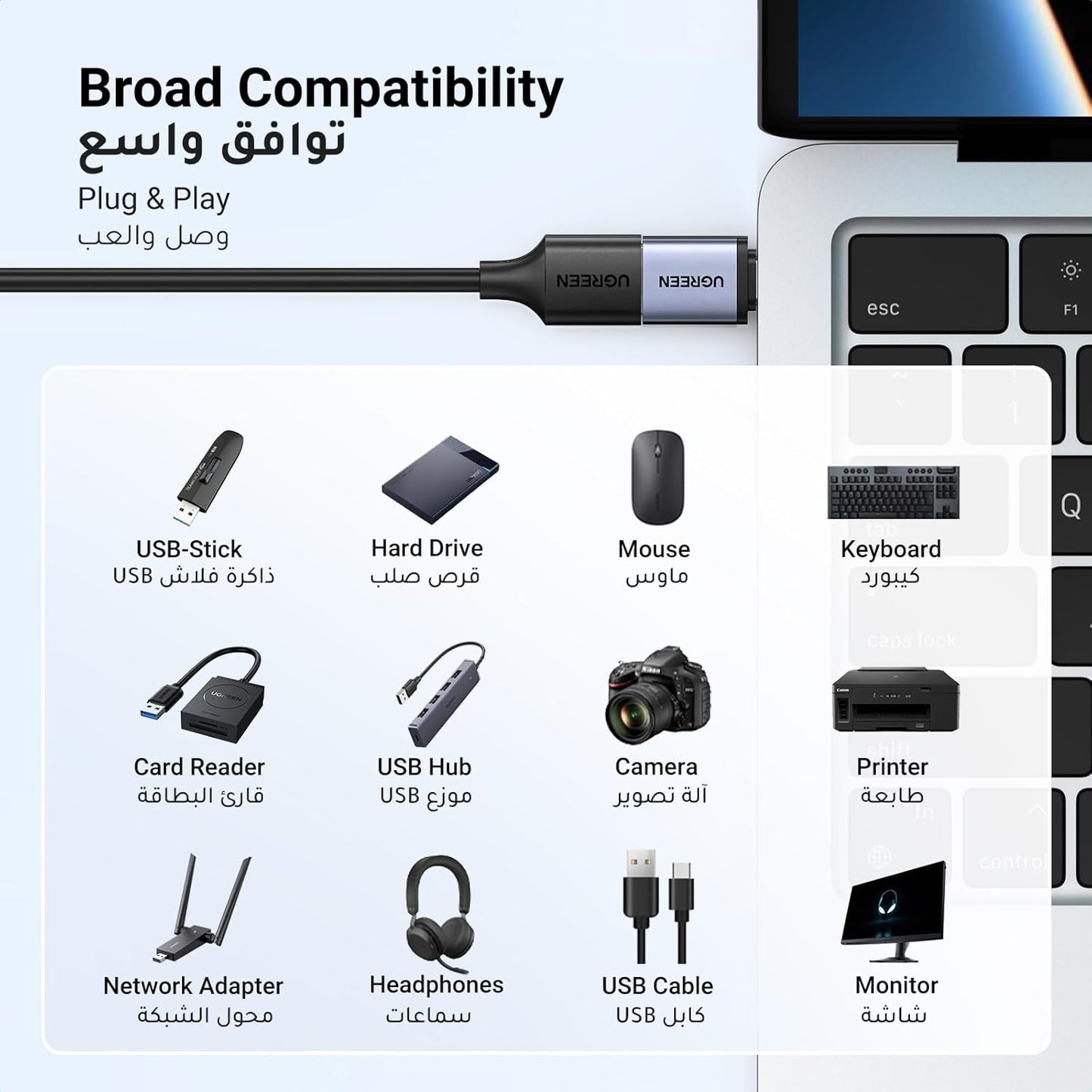 يوجرين محول USB إلى USB C (قطعتان) 10 جيجابت في الثانية لنقل النوع C إلى محول OTG 3.0 متوافق مع سلسلة Samsung S24 Ultra، iPhone 15 16 Pro Max، iPad، MacBook، الأجهزة اللوحية، سماعات الأذن