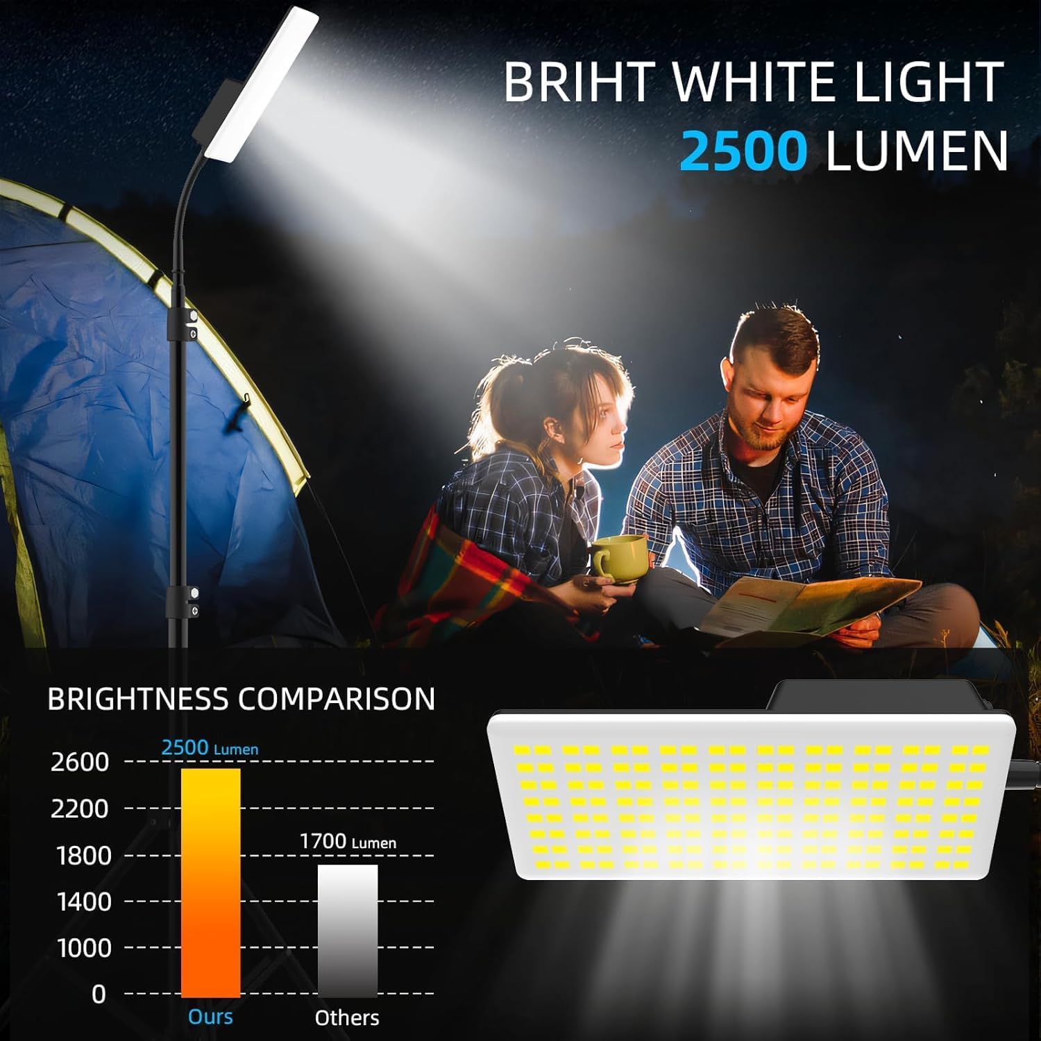 CLOUDFOUR LED Camping Light, Portable Outdoor Light with Telescopic Tripod & Carrying Bag, Dimmable 4 Light Modes, Rechargeable 160 LED Lamp for Camping, Picnic, Garden, Car Repair, Barbecue