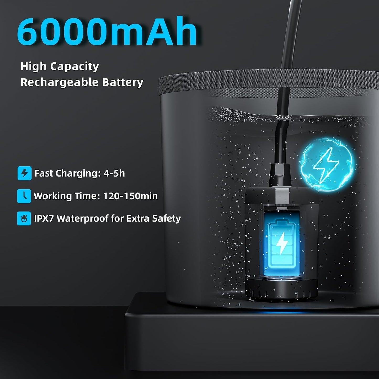 Portable Shower, 6000mAh Rechargeable Camping Shower Pump with 20L Foldable Bucket, Outdoor Shower for Hiking Beach, Travel, Pet Bath, Car Washing, Surf & Boat Cleaning